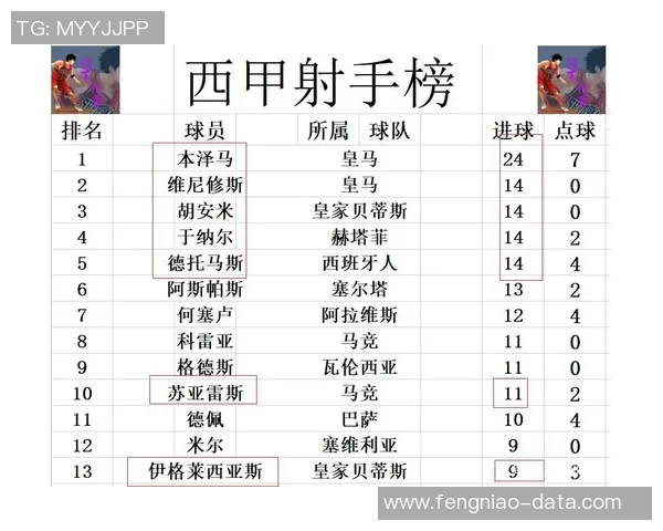 西甲激战波尔图逆转AC米兰全场沸腾精彩战报回顾